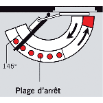 ARRET MECANIQUE POUR TS 90 IMPULSE DORMA