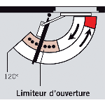 LIMITEUR D'OUVERTURE POUR TS 90 IMPULSE DORMA