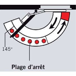 ARRET MECANIQUE POUR TS 90 IMPULSE DORMA
