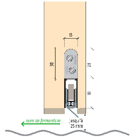 PLINTHE AUTOMATIQUE PLANET MODELE RH/RD