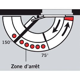 LIMITEUR D'OUVERTURE POUR GLISSIERE G/N DORMA